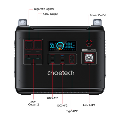 Мобільна зарядна станція Choetech 2000W BS006 фото