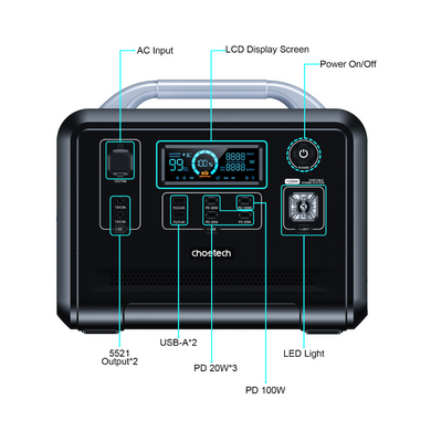 Мобильная зарядная станция Choetech 1200Wh BS005 фото