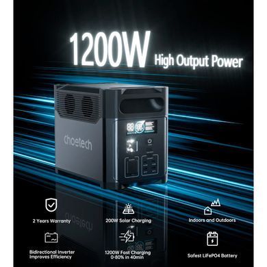 Мобільна зарядна станція Choetech 1200W PS Wifi (BS061) BS061-BQB фото