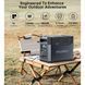 Мобільна зарядна станція Choetech 1200W PS Wifi (BS061) BS061-BQB фото 4