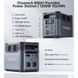 Мобільна зарядна станція Choetech 1200W PS Wifi (BS061) BS061-BQB фото 6